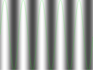 A sinusoidal grating with higher spatial frequency