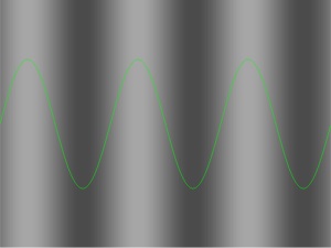 A sinusoidal grating with lower contrast